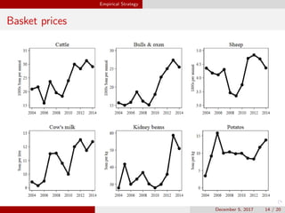 Migration responses to household income shocks: evidence from Kyrgyzstan