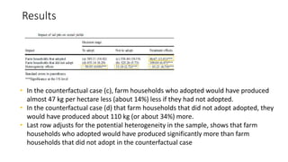 Empowerment, climate change adaptation, and agricultural production: evidence from Niger