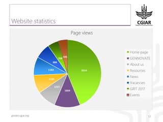 Gender platform communication and knowledge management: looking back 2017 - looking forward to 2018