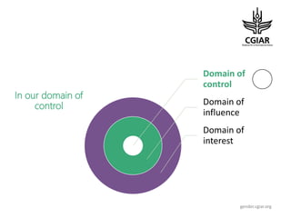 Gender platform communication and knowledge management: looking back 2017 - looking forward to 2018