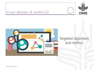 Gender platform communication and knowledge management: looking back 2017 - looking forward to 2018