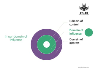 Gender platform communication and knowledge management: looking back 2017 - looking forward to 2018