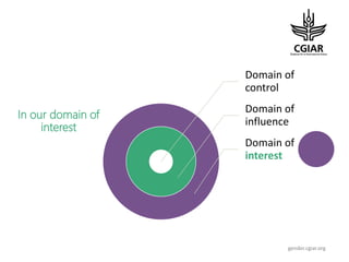Gender platform communication and knowledge management: looking back 2017 - looking forward to 2018