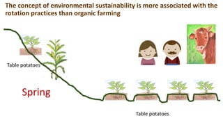 Gendered challenges in adapting to the state policy on organic potato farming, East Khasi Hills, Meghalaya, India