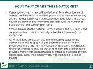 Getting a seat at the table: Strengthening women’s tenure rights and participation in community forestry in Uganda
