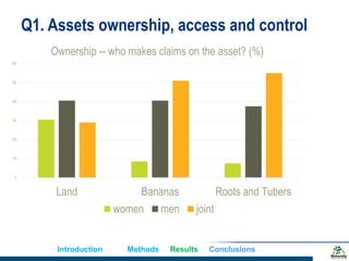 Does gender matter in effective management of plant disease epidemics? Insights from a survey among rural banana farming households in Uganda