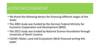 Do women manage land more sustainably than men? Evidence from 10-year Uganda soil fertility management panel data
