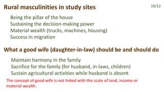 Rural masculinities in Central Vietnam