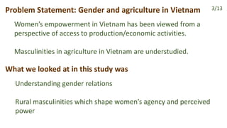 Rural masculinities in Central Vietnam