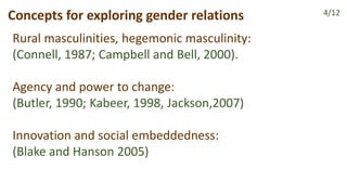 Rural masculinities in Central Vietnam