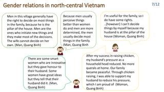 Rural masculinities in Central Vietnam