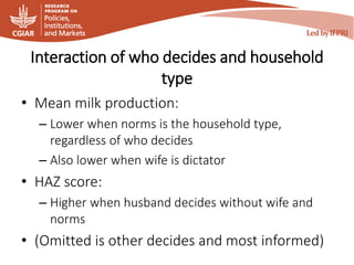 Interaction of who decides and household
type
• Mean milk production:
– Lower when norms is the household type,
regardless of who decides
– Also lower when wife is dictator
• HAZ score:
– Higher when husband decides without wife and
norms
• (Omitted is other decides and most informed)
 