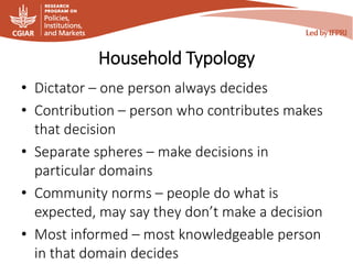 Household Typology
• Dictator – one person always decides
• Contribution – person who contributes makes
that decision
• Separate spheres – make decisions in
particular domains
• Community norms – people do what is
expected, may say they don’t make a decision
• Most informed – most knowledgeable person
in that domain decides
 