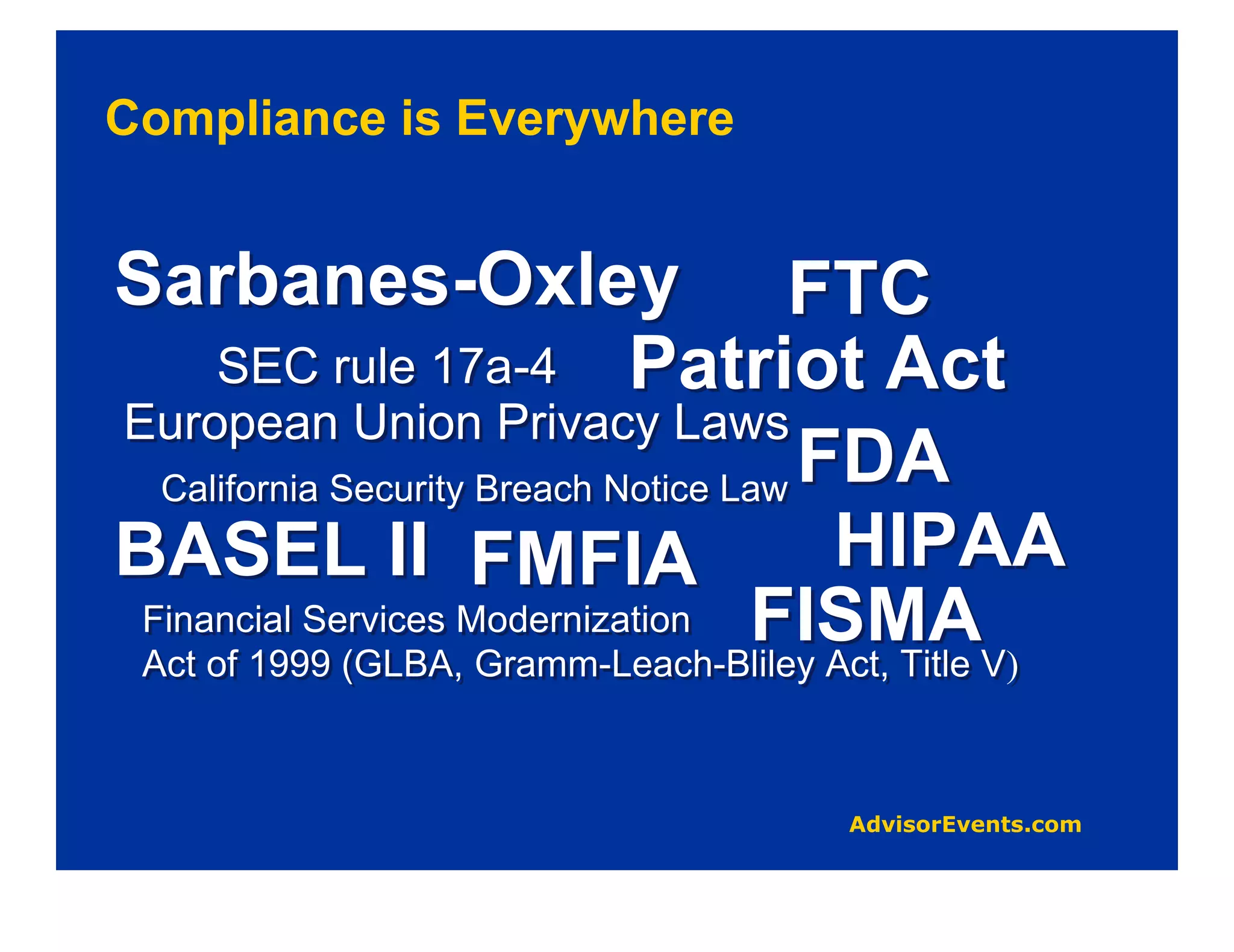 Compliance is Everywhere


Sarbanes-Oxley FTC
      SEC rule 17a-4 Patriot Act
European Union Privacy Laws
  California Security Breach Notice Law
                                        FDA
BASEL II FMFIA                           HIPAA
 Financial Services Modernization    FISMAV)
 Act of 1999 (GLBA, Gramm-Leach-Bliley Act, Title
 