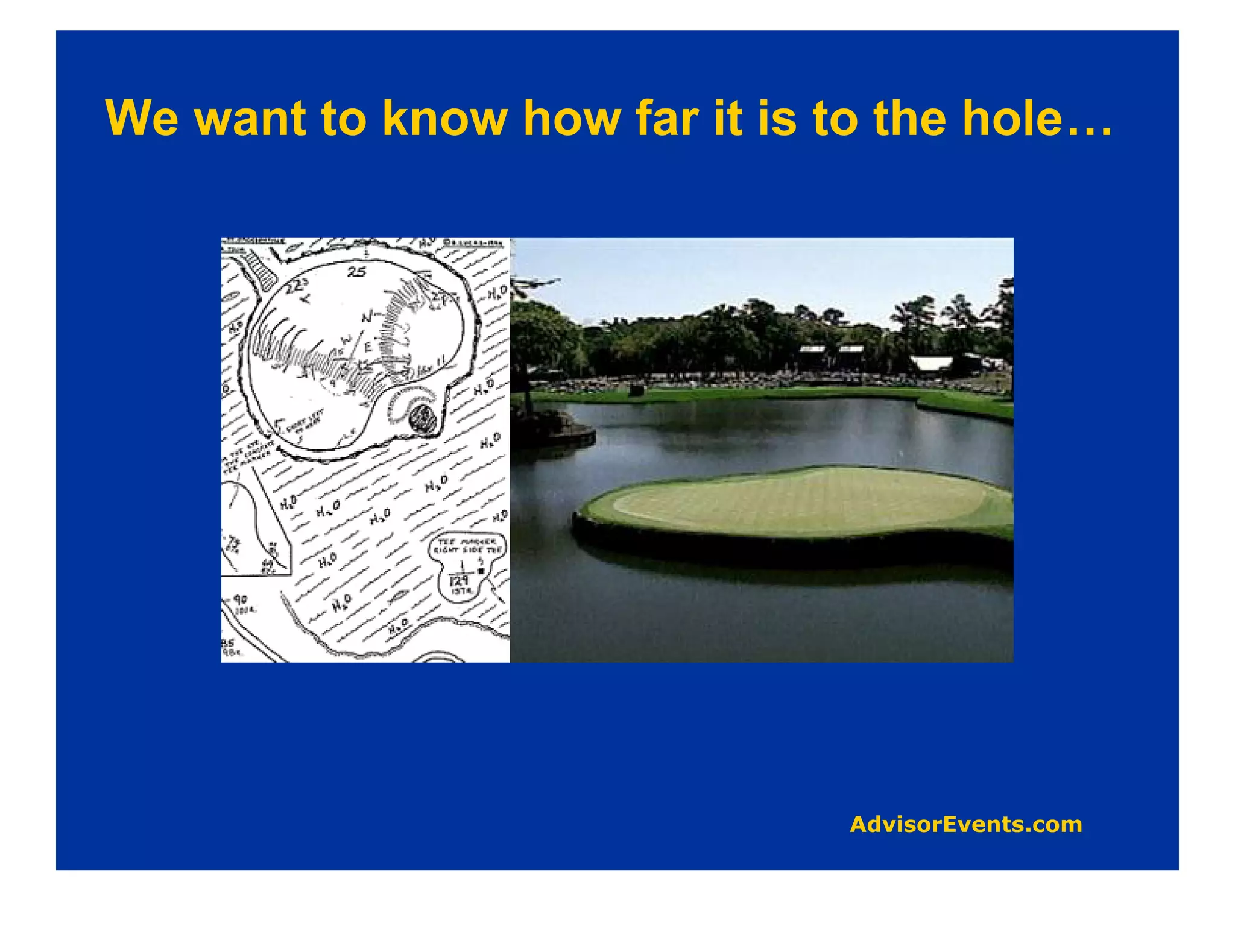 We want to know how far it is to the hole…
 