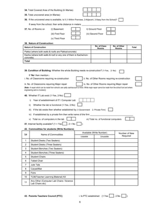 6
34. Total Covered Area of the Building (In Marlas)
35. Total uncovered area (in Marlas)
36. If the uncovered area is available, is it (1-Within Premises, 2-Adjacent, 3-Away from the School)?
If away from the school, then write distance in meters _______________________________________________
37. No. of Rooms on (i) Basement ii) Ground Floor
(iiI) First Floor (iv) Second Floor
(v) Third Floor
38. Nature of Construction:
Nature of Construction
No. of Class
Rooms
No. of Other
Rooms
Total
Pakka (where both walls & roofs are Pakka/concrete)
Kacha (where both walls & roof or any one of them is Kacha/non-
concrete)
Total
39. Condition of Building: Whether the whole Building needs re-construction? (1-Yes, 2- No)
If ‘No’ then mention:-
i. No. of Classrooms requiring re-construction ii. No. of Other Rooms requiring re-construction
iii. No. of Classrooms requiring Major repair iv. No. of Other Rooms requiring Major repair
(Note:- A repair which can be made from school’s own petty cash/account is minor. While major repair cannot be made from the school fund and where
engineering work is involved.)
40. Whether IT Lab exist (1-Yes, 2-No)
i) Year of establishment of IT / Computer Lab
ii) Whether the lab is functional (1-Yes, 2-No)
iii) If the lab exists then whether established by (1.Government 2. Private Firm)
iv) If established by a private firm then write name of the firm ___________________________________
v) Total no. of computers in the lab vi) Total no. of functional computers
41. Internet facility available? (1 = Yes , 2 = No )
42. Commodities for students (Write Numbers)
S# Name of Commodities
Available (Write Number) Number of New
Required
Useable Unusable
1 Student Desks (Two Seaters)
2 Student Desks (Three Seaters)
3 Student Benches (Two Seaters)
4 Student Benches (Three Seaters)
5 Student Chairs
6 Tablet Chair
7 Jute Tats
8 Carpet/Mat
9 Fans
10 TLM(Teacher Learning Material) Kit
11
Any Other (Computer Lab Chairs / Science
Lab Chairs etc)
43. Parents Teachers Council (PTC) i. Is PTC established: (1.Yes , 2.No )
 