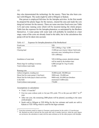 122

they also demonstrated the technology for the nusery. There has also been con-
tact with Diligent. The seeds might be sold to Diligent or Kakute.
   One person is employed full-time for the Jatropha activities. In the first month
he prepared the plastic bagss for the nursery, cleared the area and made the cow
dung/soil mixture for the nursery. There are some one-time fixed costs (see Table
A-5) and some running costs which will be incurred during the whole project.
Table lists the expenses for the Jatropha plantation, as anticipated by the Brothers
themselves. A water pump with water tank will probably be installed at a later
stage; some of the costs are already listed in the table, but in the calculations this
pump will not be taken into account.

Table A-5          Expenses for Jatropha plantation of the Brotherhood
Fixed costs                                               TZS
Seeds                                                     TZS 1,500/kg x 3 kg= 4,500
Clearing land                                             15,000 per acre (tractor+labour+fuel) (only
                                                          necessary once, including driver of tractor
                                                          TZS 1,000/day)

Installation of water tank                                TZS 8,500/bag cement, detailed estimate
                                                          will be made by the brothers later
Plastic bags for seedlings in nursery                     6,000 (enough for 3 kg of seeds)
Total (without water tank)                                25,500

Running costs
Labour (irrigation, weeding etc)                          30,000/month; 360,000/year
Diesel fuel for water pump (1 liter/hour)                 3000/week; 156,000/year
Diesel fuel for 4x4n jeep to check activities             8000/week; 416,000/year (brothers
in the field                                              mentioned 15,000/week)
Total (without water pump)                                776,000


Assumptions in calculation:
        Yield: 3-5 tons/ha54
        First two years without yield, in 3rd year 50% yield, 75% in 4th year and 100%55 in 5th
        year.
        After one year, the remaining 2000 plants will be planted, according to the same
        yield prospect.
        Seeds sold to Diligent at TZS 80/kg for the low estimate and seeds are sold to
        Kakute at TZS 150/kg which is used for the higer estimate

54
     From best estimates made by experts in Tanzanai a good estimate for the yield is 3-5 tons/ha/year.
55
     Mr. Burland was able to harvest the first seeds after only 8 months; however, while the exact figures
     are not known, the calculation is made with the same estimates as for the other projects with Jatropha.
 
