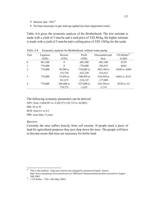 123

        Interest rate: 14%56
        No loan necessary to get start-up capital (no loan repayment costs).

Table A-6 gives the economic analysis of the Brotherhood. The low estimate is
made with a yield of 3 tons/ha and a seed price of TZS 80/kg, the higher estimate
is made with a yield of 5 tons/ha and a selling price of TZS 150/kg for the seeds.

Table A-6       Economic analysis for Brotherhood, without water pump
Year          Expenses             Revenu              Profit        Discounted cash       US Dollars57
               (TZS)                (TZS)              (TZS)              flow                (USD)
0             801,500                 0              -801,500           -801,500               -$729
1             776,000                 0              -776,000           -706,932               -$643
2             776,000             49,200 to         -726,800 to        -603,180 to        -$548 to -$469
                                   153,750           -622,250           -516,412
3              776,000            75,050 to         -700,950 to        -529,950 to        -$482 to -$161
                                   541,875           -234,125           -177,009
4              776,000           248,400 to         -527,600 to        -363,386 to         -$330 to -$1
                                   774,375            -1,625             -1,119



The following economic parameters can be derived:
NPV: from -3,004,947 to -2,202,973 (-$2,732 to -$2,003)
IRR: ## to ##
BCR: from 0.1 to 0.3
PBP: more than 15 years

Barriers
Currently the area suffers heavily from soil erosion. If people need a piece of
land for agricultural purposes they just chop down the trees. The people will have
to become aware that trees are necessary for fertile land.




56
     This is the medium- long-term interest rate charged by commercial banks. Source:
     http://www.tanzania.go.tz/economicsurvey1/2003/part1/financeinstitutions.htm accessed on August
     30th 2005.
57
     1 US Dollar = TZS 1100 (May 2005)
 