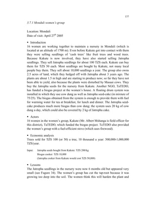 137

3.7.1 Monduli women’s group

Location: Monduli
Date of visit: April 27th 2005

   Introduction
16 women are working together to maintain a nursery in Monduli (which is
located at an altitude of 1700 m). Even before Kakute got into contact with them
they were selling seedlings of ‘cash trees’ like fruit trees and wood trees.
Because Kakute is now involved, they have also started selling Jatropha
seedlings. They sell Jatropha seedlings for about 100 TZS each. Kakute can buy
them for TZS 50 each. Most seedlings are bought by Kakute, not many local
people buy them. They sell about 10,000 seedlings a year. The group also owns
2.5 acres of land, which they hedged off with Jatropha about 3 years ago. The
plants are about 1.5 m high and are starting to produce now; so far they have not
been able to yield, also because the plants were disturbed by Masaai cows. They
buy the Jatropha seeds for the nursery from Kakute. Another NGO, TaTEDO,
has funded a biogas project at the women’s house. A floating drum system was
installed in which they use cow dung as well as Jatropha seed-cake (in mixture of
75/25). The biogas obtained from the system is enough to provide them with fuel
for warming water for tea at breakfast, for lunch and dinner. The Jatropha seed-
cake produces much more biogas than cow dung; the system uses 20 kg of cow
dung a day, which could also be covered by 2 kg of Jatropha cake.

   Actors
16 women in the women’s group, Kakute (Mr. Albert Mshanga is field officer for
this district), TaTEDO, which funded the biogas project. TaTEDO also provided
the women’s group with a fuel-efficient stove (which uses firewood).

  Economic analysis
Trees sold for TZS 100 (or 50) a tree, 10 thousand a year: 500,000-1,000,000
TZS/year.

Input:   Jatropha seeds bought from Kakute: TZS 200/kg
         Biogas cooker: TZS 10,000
         (Jatropha cooker from Kakute would cost TZS 50,000)

   Lessons
The Jatropha seedlings in the nursery were now 6 months old but appeared very
small (see Fugure 34). The women’s group has cut the tap-root because it was
growing too deep into the soil. The women think this will harden the plant and
 