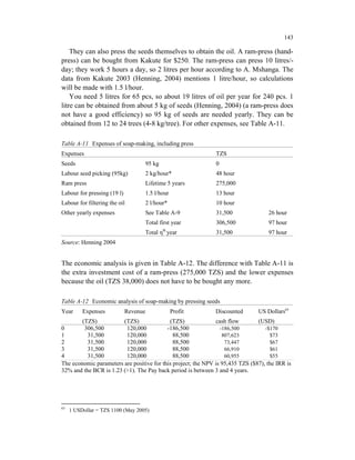 143

    They can also press the seeds themselves to obtain the oil. A ram-press (hand-
press) can be bought from Kakute for $250. The ram-press can press 10 litres/-
day; they work 5 hours a day, so 2 litres per hour according to A. Mshanga. The
data from Kakute 2003 (Henning, 2004) mentions 1 litre/hour, so calculations
will be made with 1.5 l/hour.
    You need 5 litres for 65 pcs, so about 19 litres of oil per year for 240 pcs. 1
litre can be obtained from about 5 kg of seeds (Henning, 2004) (a ram-press does
not have a good efficiency) so 95 kg of seeds are needed yearly. They can be
obtained from 12 to 24 trees (4-8 kg/tree). For other expenses, see Table A-11.

Table A-11 Expenses of soap-making, including press
Expenses                                                       TZS
Seeds                              95 kg                       0
Labour seed picking (95kg)         2 kg/hour*                  48 hour
Ram press                          Lifetime 5 years            275,000
Labour for pressing (19 l)         1.5 l/hour                  13 hour
Labour for filtering the oil       2 l/hour*                   10 hour
Other yearly expenses              See Table A-9               31,500               26 hour
                                   Total first year            306,500              97 hour
                                           th
                                   Total η year                31,500               97 hour
Source: Henning 2004


The economic analysis is given in Table A-12. The difference with Table A-11 is
the extra investment cost of a ram-press (275,000 TZS) and the lower expenses
because the oil (TZS 38,000) does not have to be bought any more.

Table A-12 Economic analysis of soap-making by pressing seeds
Year      Expenses           Revenue            Profit         Discounted       US Dollars65
        (TZS)           (TZS)               (TZS)              cash flow        (USD)
0        306,500         120,000           -186,500              -186,500          -$170
1         31,500         120,000              88,500              807,623            $73
2         31,500         120,000              88,500               73,447            $67
3         31,500         120,000              88,500               66,910            $61
4         31,500         120,000              88,500               60,955            $55
The economic parameters are positive for this project; the NPV is 95,435 TZS ($87), the IRR is
32% and the BCR is 1.23 (>1). The Pay back period is between 3 and 4 years.




65
     1 USDollar = TZS 1100 (May 2005)
 