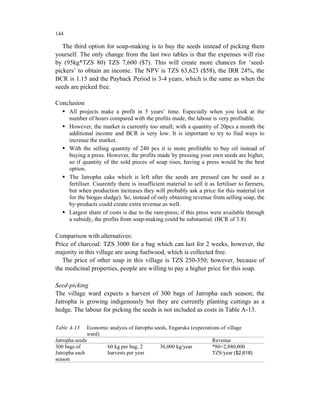144

   The third option for soap-making is to buy the seeds instead of picking them
yourself. The only change from the last two tables is that the expenses will rise
by (95kg*TZS 80) TZS 7,600 ($7). This will create more chances for ‘seed-
pickers’ to obtain an income. The NPV is TZS 63,623 ($58), the IRR 24%, the
BCR is 1.15 and the Payback Period is 3-4 years, which is the same as when the
seeds are picked free.

Conclusion
      All projects make a profit in 5 years’ time. Especially when you look at the
      number of hours compared with the profits made, the labour is very profitable.
      However, the market is currently too small; with a quantity of 20pcs a month the
      additional income and BCR is very low. It is important to try to find ways to
      increase the market.
      With the selling quantity of 240 pcs it is more profitable to buy oil instead of
      buying a press. However, the profits made by pressing your own seeds are higher,
      so if quantity of the sold pieces of soap rises, having a press would be the best
      option.
      The Jatropha cake which is left after the seeds are pressed can be used as a
      fertiliser. Cuurently there is insufficient material to sell it as fertiliser to farmers,
      but when production increases they will probably ask a price for this material (or
      for the biogas sludge). So, instead of only obtaining revenue from selling soap, the
      by-products could create extra revenue as well.
      Largest share of costs is due to the ram-press; if this press were available through
      a subsidy, the profits from soap-making could be substantial. (BCR of 3.8)

Comparison with alternatives:
Price of charcoal: TZS 3000 for a bag which can last for 2 weeks, however, the
majority in this village are using fuelwood, which is collected free.
   The price of other soap in this village is TZS 250-350; however, because of
the medicinal properties, people are willing to pay a higher price for this soap.

Seed-picking
The village ward expects a harvest of 300 bags of Jatropha each season; the
Jatropha is growing indigenously but they are currently planting cuttings as a
hedge. The labour for picking the seeds is not included as costs in Table A-13.

Table A-13     Economic analysis of Jatropha seeds, Engaruka (expectations of village
               ward)
Jatropha seeds                                                         Revenue
300 bags of            60 kg per bag, 2        36,000 kg/year          *80=2,880,000
Jatropha each          harvests per year                               TZS/year ($2,618)
season
 