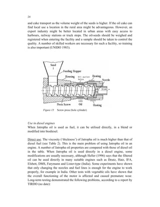 24

and cake transport as the volume weight of the seeds is higher. If the oil cake can
find local use a location in the rural area might be advantageous. However, an
export industry might be better located in urban areas with easy access to
harbours, railway stations or truck stops. The oil-seeds should be weighed and
registered when entering the facility and a sample should be taken to control the
quality. A number of skilled workers are necessary for such a facility, so training
is also important (UNIDO 1983).




            Figure 15   Screw press (hole cylinder)



Use in diesel engines
When Jatropha oil is used as fuel, it can be utilised directly, in a blend or
modified into biodiesel.

Direct use. The viscosity (‘thickness’) of Jatropha oil is much higher than that of
diesel fuel (see Table 2). This is the main problem of using Jatropha oil in an
engine. A number of Jatropha oil properties are compared with those of diesel oil
in the table. When Jatropha oil is used directly in a diesel engine, some
modifications are usually necessary, although Heller (1996) says that the filtered
oil can be used directly in many suitable engines such as Deutz, Hatz, IFA,
Elsbett, DMS, Farymann and Lister-type (India). Some experiments have shown
that only changing the nozzles and fuel lines is enough for the engine to work
properly, for example in India. Other tests with vegetable oils have shown that
the overall functioning of the motor is affected and caused premature wear.
Long-term testing demonstrated the following problems, according to a report by
TIRDO (no date):
 