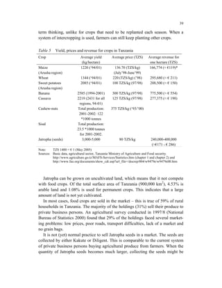 39

term thinking, unlike for crops that need to be replanted each season. When a
system of intercropping is used, farmers can still keep planting other crops.

Table 5    Yield, prices and revenue for crops in Tanzania
Crop                         Average yield        Average price (TZS)      Average revenue for
                              (kg/hectare)                                  one hectare (TZS)
Maize                        1220 (‘94/01)           136.70 (TZS/kg)        166,774 (≈ €119)*
(Arusha region)                                     (July’98-June’99)
Wheat                        1344 (‘94/01)         220 (TZS/kg) (’98)        295,680 (≈ € 211)
Sweet potatoes               2085 (‘94/01)         100 TZS/kg (97/98)        208,500 (≈ € 150)
(Arusha region)
Banana                    2585 (1994-2001)         300 TZS/kg (97/98)        775,500 (≈ € 554)
Cassava                   2219 (2431 for all       125 TZS/kg (97/98)        277,375 (≈ € 198)
                           regions, 94-01)
Cashew-nuts               Total production:       375 TZS/kg (‘93/’00)
                           2001-2002: 122
                            *1000 tonnes
Sisal                     Total production:
                          23.5 *1000 tonnes
                           for 2001-2002.
Jatropha (seeds)             3,000-5,000               80 TZS/kg             240,000-400,000
                                                                              (≈€171 - € 286)
Note:    TZS 1400 = € 1 (May 2005)
Sources: Basic data, agricultural sector, Tanzania Ministry of Agriculture and Food security.
         http://www.agriculture.go.tz/MAFS-Services/Statistics.htm (chapter 1 and chapter 2) and
         http://www.fao.org/documents/show_cdr.asp?url_file=/docrep/004/w9479e/w9479e00.htm




   Jatropha can be grown on uncultivated land, which means that it not compete
with food crops. Of the total surface area of Tanzania (900,000 km2), 4.53% is
arable land and 1.08% is used for permanent crops. This indicates that a large
amount of land is not yet cultivated.
   In most cases, food crops are sold in the market – this is true of 59% of rural
households in Tanzania. The majority of the holdings (31%) sell their produce to
private business persons. An agricultural survey conducted in 1997/8 (National
Bureau of Statistics 2000) found that 29% of the holdings faced several market-
ing problems: low prices, poor roads, transport difficulties, lack of a market and
no grain bags.
   It is not (yet) normal practice to sell Jatropha seeds in a market. The seeds are
collected by either Kakute or Diligent. This is comparable to the current system
of private business persons buying agricultural produce from farmers. When the
quantity of Jatropha seeds becomes much larger, collecting the seeds might be
 