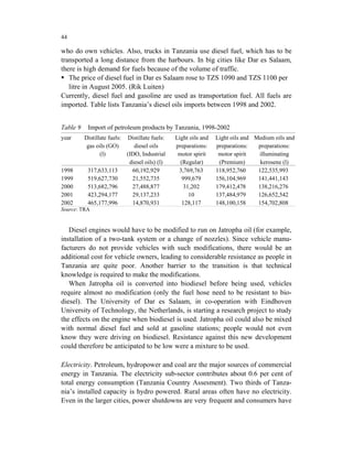 44

who do own vehicles. Also, trucks in Tanzania use diesel fuel, which has to be
transported a long distance from the harbours. In big cities like Dar es Salaam,
there is high demand for fuels because of the volume of traffic.
   The price of diesel fuel in Dar es Salaam rose to TZS 1090 and TZS 1100 per
   litre in August 2005. (Rik Luiten)
Currently, diesel fuel and gasoline are used as transportation fuel. All fuels are
imported. Table lists Tanzania’s diesel oils imports between 1998 and 2002.


Table 9    Import of petroleum products by Tanzania, 1998-2002
year      Distillate fuels: Distillate fuels:   Light oils and   Light oils and Medium oils and
           gas oils (GO)       diesel oils      preparations:    preparations:   preparations:
                 (l)        (IDO, Industrial     motor spirit     motor spirit   illuminating
                             diesel oils) (l)     (Regular)       (Premium)       kerosene (l)
1998       317,633,113        60,192,929         3,769,763       118,952,760     122,535,993
1999       519,627,730        21,552,735           999,679       156,104,969     141,441,143
2000       513,682,796        27,488,877            31,202       179,412,478     138,216,276
2001       423,294,177        29,137,233              10         137,484,979     126,652,542
2002       465,177,996        14,870,931           128,117       148,100,158     154,702,808
Source: TRA


   Diesel engines would have to be modified to run on Jatropha oil (for example,
installation of a two-tank system or a change of nozzles). Since vehicle manu-
facturers do not provide vehicles with such modifications, there would be an
additional cost for vehicle owners, leading to considerable resistance as people in
Tanzania are quite poor. Another barrier to the transition is that technical
knowledge is required to make the modifications.
   When Jatropha oil is converted into biodiesel before being used, vehicles
require almost no modification (only the fuel hose need to be resistant to bio-
diesel). The University of Dar es Salaam, in co-operation with Eindhoven
University of Technology, the Netherlands, is starting a research project to study
the effects on the engine when biodiesel is used. Jatropha oil could also be mixed
with normal diesel fuel and sold at gasoline stations; people would not even
know they were driving on biodiesel. Resistance against this new development
could therefore be anticipated to be low were a mixture to be used.

Electricity. Petroleum, hydropower and coal are the major sources of commercial
energy in Tanzania. The electricity sub-sector contributes about 0.6 per cent of
total energy consumption (Tanzania Country Assesment). Two thirds of Tanza-
nia’s installed capacity is hydro powered. Rural areas often have no electricity.
Even in the larger cities, power shutdowns are very frequent and consumers have
 