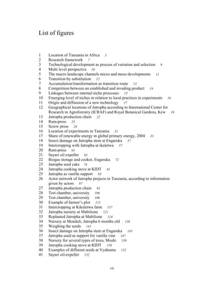 List of figures


1    Location of Tanzania in Africa 3
2    Research framework 7
3    Technological development as process of variation and selection 9
4    Multi level perspective 10
5    The macro landscape channels micro and meso developments 11
6    Transition by substitution 12
7    Accumulation/transformation as transition route 13
8    Competition between an established and invading product 14
9    Linkages between internal niche processes 15
10   Emerging level of niches in relation to local practices in experiments 16
11   Origin and diffussion of a new technology 17
12   Geographical locations of Jatropha according to International Center for
     Research in Agroforestry (ICRAF) and Royal Botanical Gardens, Kew 19
13   Jatropha production chain 22
14   Ram-press 23
15   Screw press 24
16   Location of experiments in Tanzania 31
17   Share of renewable energy in global primary energy, 2004 33
18   Insect damage on Jatropha stem at Engaruka 57
19   Intercropping with Jatropha at ikuletwa 57
20   Ram-press 63
21   Sayari oil expeller 63
22   Biogas storage and cooker, Engaruka 72
23   Jatropha seed cake 74
24   Jatropha cooking stove at KIDT 81
25   Jatropha as vanilla support 83
26   Actor network of Jatropha projects in Tanzania, according to information
     given by actors 87
27   Jatropha production chain 92
28   Test chamber, university 106
29   Test chamber, university 106
30   Example of farmer’s plot 115
31   Intercropping at Kikuletwa farm 117
32   Jatropha nursery at Mabilione 121
33   Replanted Jatropha at Mabilione 124
34   Nursery at Monduli, Jatropha 6 months old 138
35   Weighing the seeds 141
36   Insect damage on Jatropha stem at Engaruka 145
37   Jatropha used as support for vanilla vine 147
38   Nursery for several types of trees, Moshi 150
39   Jatropha cooking stove at KIDT 150
40   Examples of different seeds at Vyahumu 152
41   Sayari oil-expeller 152


                                        vii
 