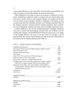 54

creates large differences in the cash inflow after the plants start producing. The
larger the surface covered with Jatropha, the more the cash inflow.
   Other differences in the table are due to the necessity or otherwise of invest-
ments. Establishing a plantation entails investment and costs and the plants take
some time to mature. However, the Engaruka villagers, for example, do not need
to invest money to grow Jatropha. Jatropha is indigenous in the region, so they
can pick seeds from the wild plants and grow more Jatropha along their fields. If
the villagers used their cultivated land for Jatropha plantations, there would be
the costs of ploughing, weeding, harvesting, and so on (higher opportunity costs).
   Another difference is the way the Jatropha plantation is managed. Kikuletwa
Farm uses a system with intercropping, therefore there are no labour costs for
weeding and irrigation. The Brotherhood has hired one person who is in charge
of the Jatropha full-time. The drive to the area where the Jatropha is grown
requires diesel fuel. Farmer Ismael Manang was able to provide a detailed list of
the expenses for his Jatropha plantation (see Table 13).


Table 13     Jatropha expenses of Ismael Manang
Expenses per acre first year                                                     TZS
Pegs (sticks) 140 pieces (cost is for labour, pegs are made from wood)          1,000
Paint (for the pegs) ½ litre                                                      450
Painting of pegs, labour charge                                                 1,000
Seed sowing                                                                     1,000
Seeds 35x35=1225 (2 per hole) x2=2450 no charges yet
Diesel for tractor 6,5 litres to dig trenches                                   6,500
Survey team: 1 supervisor + 4 people 3200+1000 TZS                              4,200
Weeding 3 times a year (2 times spot-weeding, once complete weeding)
   4000 TZS for complete weeding, 2500 for spot-weedingx2=5000                  9,000
Equipment: brush (1000,-), tape measure (6000,-), hammer (5000,-),
   sisal rope (2500,-), Panga (machete to clear the area) (3000,-), total:
   17,600 for 80 acres, per acre:                                                  220
Total per acre                                                                  23,370
Total 80 acre                                                                1,869.600

Expenses for 2nd year
Weeding                                                                         9,000

Expenses for 3rd year to η year
Weeding                                                                         9,000
Picking seeds                                                                   4,500
Total                                                                          13,500
 