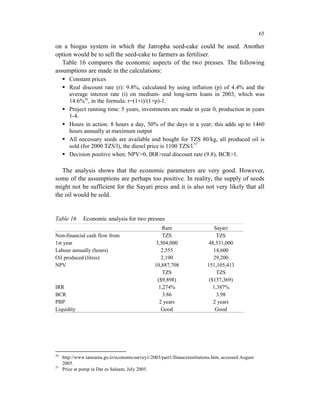 65

on a biogas system in which the Jatropha seed-cake could be used. Another
option would be to sell the seed-cake to farmers as fertiliser.
   Table 16 compares the economic aspects of the two presses. The following
assumptions are made in the calculations:
        Constant prices
        Real discount rate (r): 9.8%, calculated by using inflation (p) of 4.4% and the
        average interest rate (i) on medium- and long-term loans in 2003, which was
        14.6%36, in the formula: r=(1+i)/(1+p)-1.
        Project running time: 5 years, investments are made in year 0, production in years
        1-4.
        Hours in action: 8 hours a day, 50% of the days in a year; this adds up to 1460
        hours annually at maximum output
        All necessary seeds are available and bought for TZS 80/kg, all produced oil is
        sold (for 2000 TZS/l), the diesel price is 1100 TZS/l.37
        Decision positive when: NPV>0, IRR>real discount rate (9.8), BCR>1.

   The analysis shows that the economic parameters are very good. However,
some of the assumptions are perhaps too positive. In reality, the supply of seeds
might not be sufficient for the Sayari press and it is also not very likely that all
the oil would be sold.


Table 16       Economic analysis for two presses
                                                    Ram                        Sayari
Non-financial cash flow from                        TZS                         TZS
1st year                                         3,504,000                  48,531,000
Labour annually (hours)                             2,555                     14,600
Oil produced (litres)                               2,190                     29,200
NPV                                              10,887,708                151,105,413
                                                    TZS                         TZS
                                                  ($9,898)                  ($137,369)
IRR                                               1,274%                      1,387%
BCR                                                  3.86                       3.98
PBP                                                2 years                    2 years
Liquidity                                           Good                       Good




36
     http://www.tanzania.go.tz/economicsurvey1/2003/part1/financeinstitutions.htm, accessed August
     2005.
37
     Price at pump in Dar es Salaam, July 2005.
 