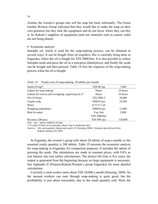 76

Arusha, the women’s groups also sell the soap but more informally. The Green
Garden Women Group indicated that they would like to make the soap on their
own premises but they lack the equipment and do not know where they can buy
it. So Kakute’s suppliers of equipment (and raw materials such as caustic soda)
are not being shared.

   Economic analysis
Jatropha oil, which is used for the soap-making process, can be obtained in
several ways. It can be bought from oil expellers; this is currently being done in
Engaruka, where the oil is bought for TZS 2000/litre. It is also possible to collect
Jatropha seeds and press the oil in a ram-press (hand-press), and finally the seeds
can be bought and then pressed. Table 18 lists the expenses of the soap-making
process when the oil is bought.


Table 18     Yearly cost of soap-making, 20 tablets per month
Seeds (95 kg)*                                                  TZS 80 /kg                 7,600
Labour for soap making                                             Hours                  16 hours
Labour for various jobs (wrapping, organising etc.)*               Hours                  10 hours
Oil (19 litres)                                                 TZS 2000 /l                38,000
Caustic soda                                                    5000/65 pcs                18,500
Water                                                           0.75 l/1 l oil
Wrapping (polythene)                                            3000/65 pcs                11,000
Rent for space                                                    8 sq. feet               2,000
                                                               TZS 1000/day
Revenue (240 pcs)                                              TZS 500 /pcs                120,000
Note: pcs = pieces (tablets) of soap.
* To yield 19 litres of oil annually; about 5 kg is needed per litre.
Sources: (for seed quantity, labour and water): R. Henning (2004). Tanzania data derived from
           Kakute statistics for 2003.



   In Engaruka, the women’s group sells about 20 tablets of soap a month, so the
assumed yearly quantity is 240 tablets. Table 19 presents the economic analysis
for soap-making in Engaruka, for comparison purposes. It includes the option of
pressing the seeds. The calculations are made in constant prices, with 9.8% as
real interest rate (see earlier calculations). The project life time is five years, the
output is generated from the beginning because no large equipment is necessary.
See Appendix II (Projects/Kakute/Women’s group Engaruka) for more detailed
calculations.
   Currently a rural worker earns about TZS 10,000 a month (Henning, 2004). So
the amount workers can earn through soap-making is quite good; but the
profitability is just about reasonable, due to the small quantity sold. Were the
 