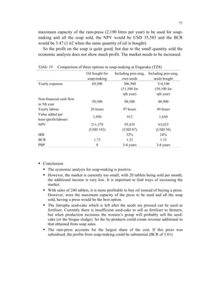 77

maximum capacity of the ram-press (2,190 litres per year) to be used for soap-
making and all the soap sold, the NPV would be USD 35,583 and the BCR
would be 3.47 (1.62 when the same quantity of oil is bought).
  So the profit on the soap is quite good, but due to the small quantity sold the
economic analysis does not show much profit. The market needs to be increased.

Table 19    Comparison of three options in soap-making at Engaruka (TZS)
                              Oil bought for     Including pres-sing,   Including pres-sing,
                              soap-making             own seeds            seeds bought
Yearly expenses                   69,500               306,500                314,100
                                                     (31,500 for            (39,100 for
                                                       ηth year)             ηth year)
Non-financial cash flow
                                  50,500               88,500                 80,900
in 5th year
Yearly labour                    26 hours             97 hours               49 hours
Value added per
                                   1,950                 912                   1,650
hour (profit/labour)
NPV                              211,378               95,435                 63,623
                                (USD 192)             (USD 87)               (USD 58)
IRR                                                     32%                    24%
BCR                                1.73                 1.23                   1.15
PBP                                  0                3-4 years              3-4 years




   Conclusion
      The economic analysis for soap-making is positive.
      However, the market is currently too small; with 20 tablets being sold per month,
      the additional income is very low. It is important to find ways of increasing the
      market.
      With sales of 240 tablets, it is more profitable to buy oil instead of buying a press.
      However, were the maximum capacity of the press to be used and all the soap
      sold, having a press would be the best option.
      The Jatropha seed-cake which is left after the seeds are pressed can be used as
      fertiliser. Currently there is insufficient seed-cake to sell as fertiliser to farmers,
      but when production increases the women’s group will probably sell the seed-
      cake (or the biogas sludge). So the by-products could create revenue additional to
      that obtained from soap sales.
      The ram-press accounts for the largest share of the cost. If this press was
      subsidised, the profits from soap-making could be substantial (BCR of 3.81).
 