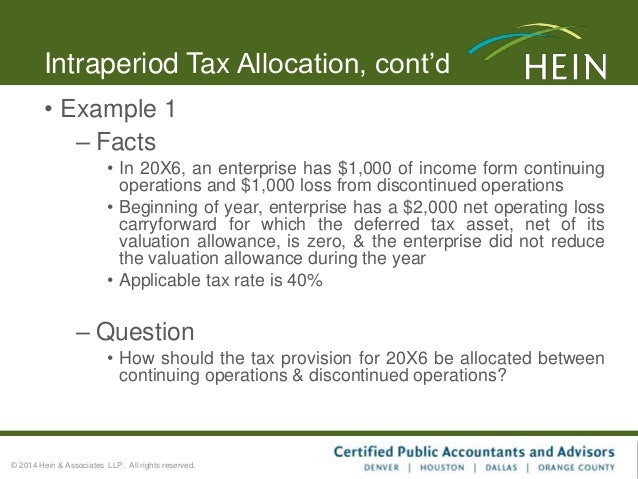valuation allowance example