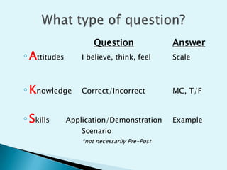 Question                Answer
◦ Attitudes       I believe, think, feel      Scale



◦ Knowledge       Correct/Incorrect           MC, T/F


◦ Skills      Application/Demonstration       Example
                  Scenario
                  *not necessarily Pre-Post
 