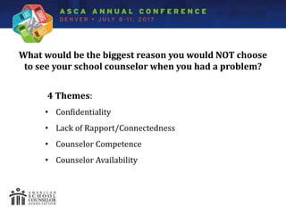 Spotlight Stigma and Barriers: Examining Secondary Students' Attitudes toward School Counseling