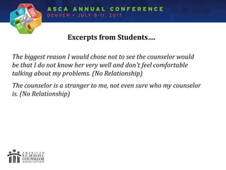 Spotlight Stigma and Barriers: Examining Secondary Students' Attitudes toward School Counseling