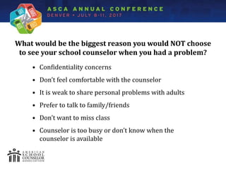 Spotlight Stigma and Barriers: Examining Secondary Students' Attitudes toward School Counseling