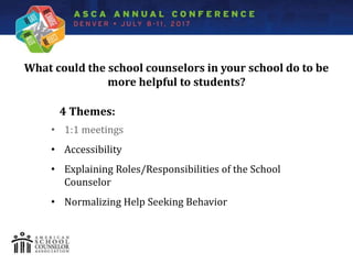 Spotlight Stigma and Barriers: Examining Secondary Students' Attitudes toward School Counseling