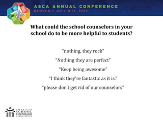 Spotlight Stigma and Barriers: Examining Secondary Students' Attitudes toward School Counseling