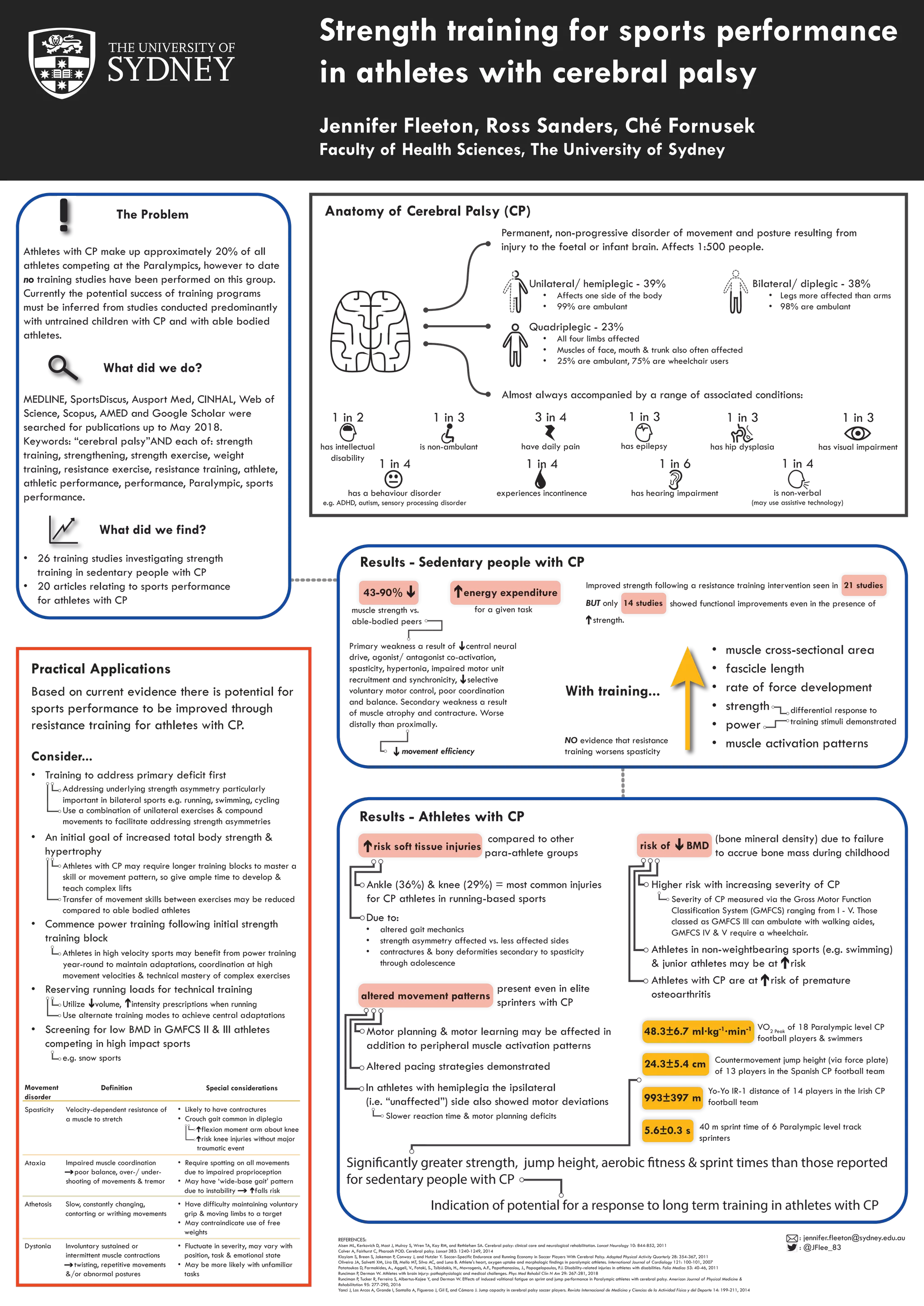 Strength training for sports performance in athletes with cerebral ...
