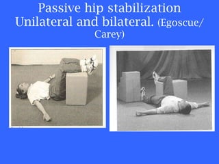 Passive hip stabilization Unilateral and bilateral.  (Egoscue/Carey) 