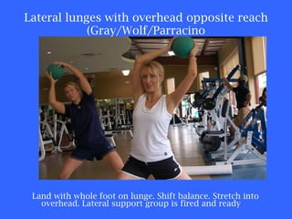Lateral lunges with overhead opposite reach (Gray/Wolf/Parracino Land with whole foot on lunge. Shift balance. Stretch into overhead. Lateral support group is fired and ready 