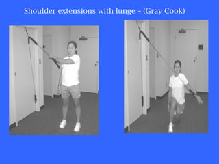 Shoulder extensions with lunge – (Gray Cook) 