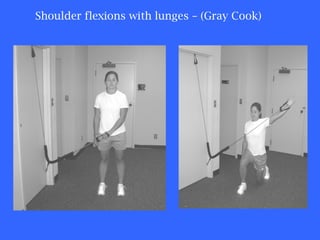 Shoulder flexions with lunges – (Gray Cook) 