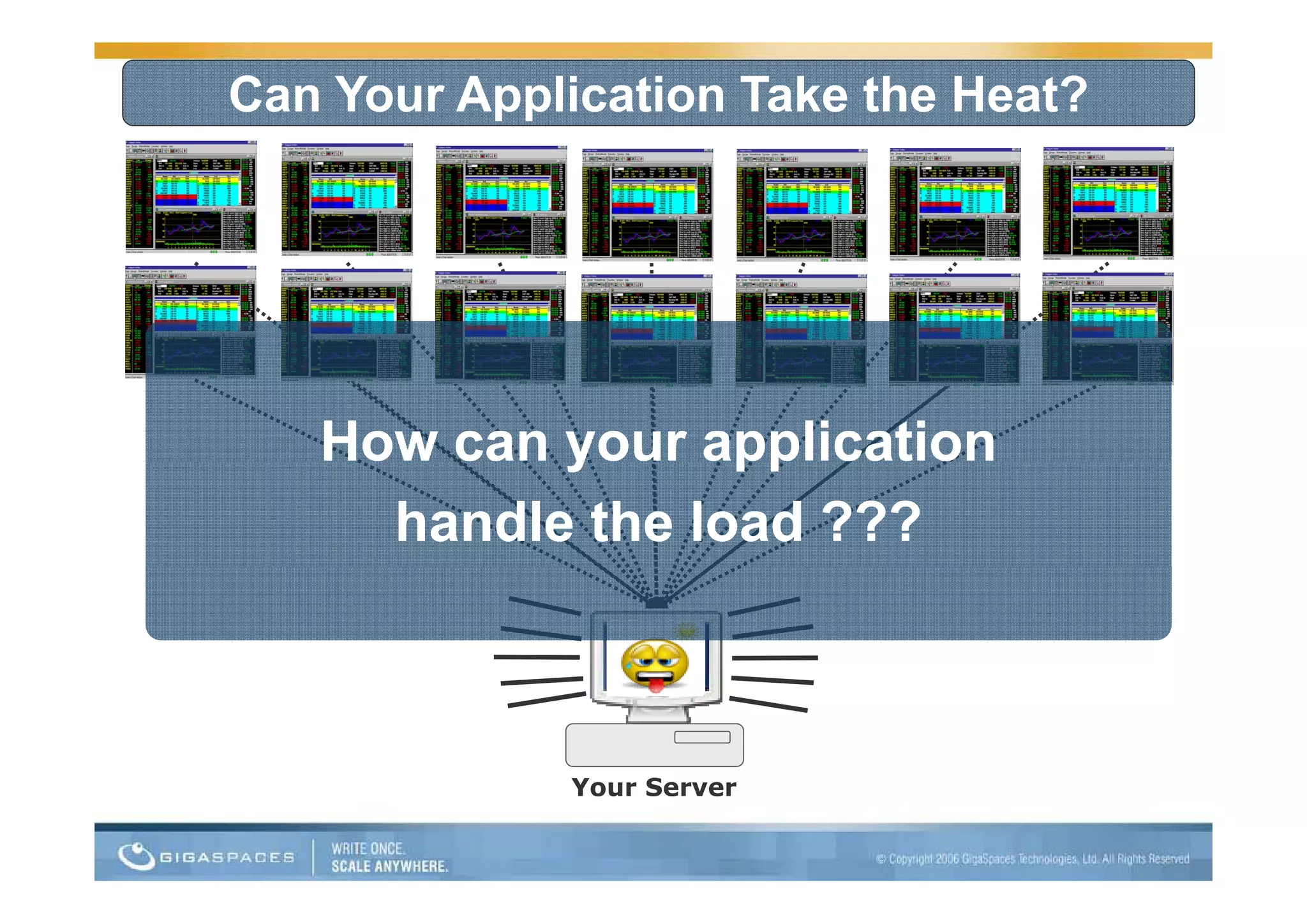 Can Your Application Take the Heat?




   How can your application
           y      pp
     handle the load ???



             Your Server
 