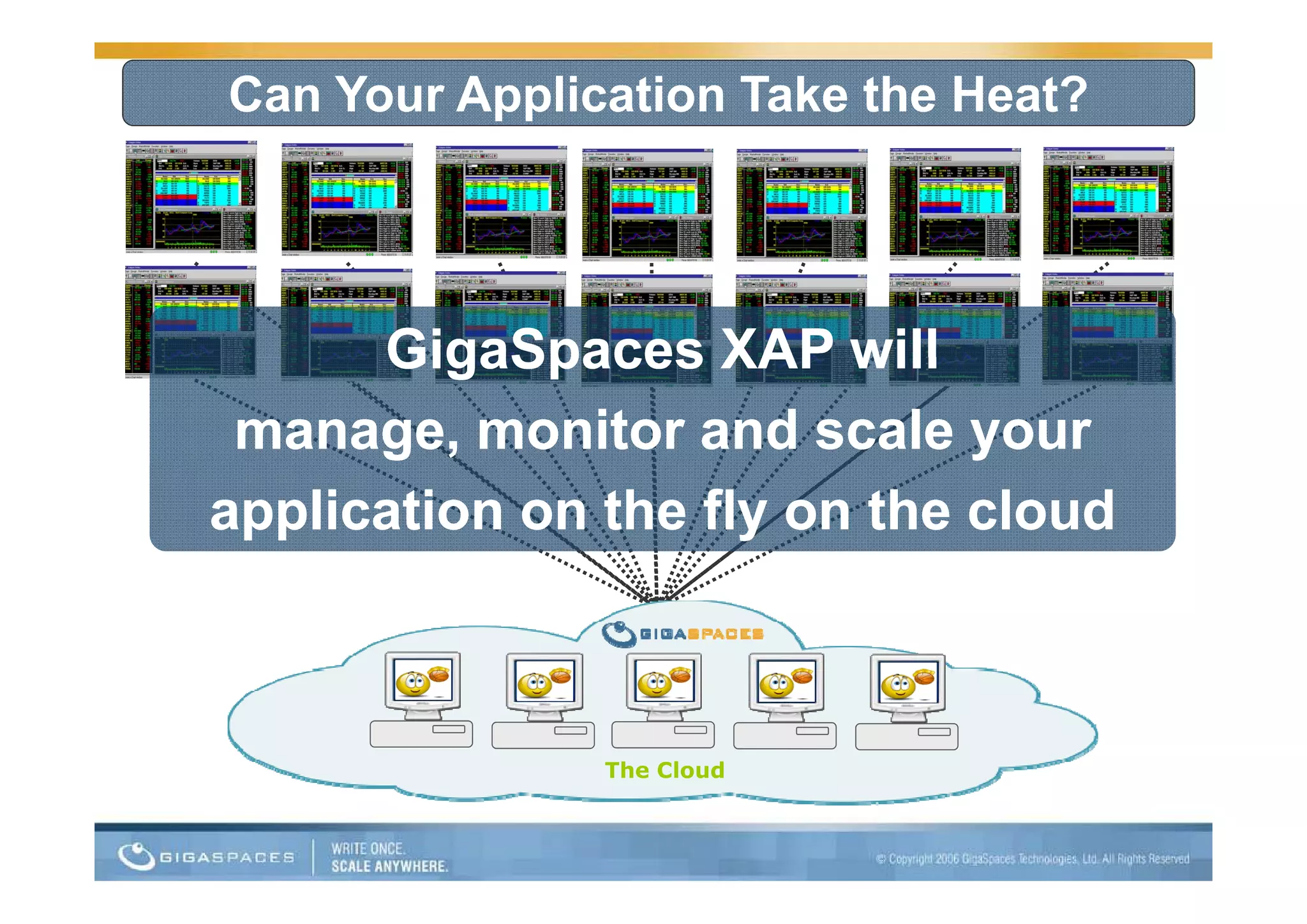Can Your Application Take the Heat?




      GigaSpaces XAP will
 manage, monitor and scale your
application on the fly on the cloud



               The Cloud
 