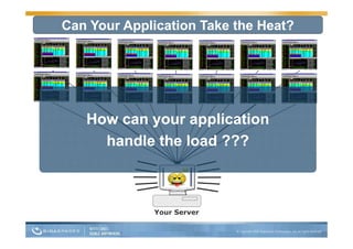 Can Your Application Take the Heat?




   How can your application
           y      pp
     handle the load ???



             Your Server
 