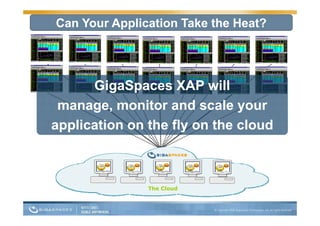 Can Your Application Take the Heat?




      GigaSpaces XAP will
 manage, monitor and scale your
application on the fly on the cloud



               The Cloud
 