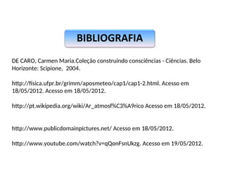 DE CARO, Carmen Maria.Coleção construindo consciências - Ciências. Belo
Horizonte: Scipione, 2004.
http://fisica.ufpr.br/grimm/aposmeteo/cap1/cap1-2.html. Acesso em
18/05/2012. Acesso em 18/05/2012.
http://pt.wikipedia.org/wiki/Ar_atmosf%C3%A9rico Acesso em 18/05/2012.
http://www.publicdomainpictures.net/ Acesso em 18/05/2012.
http://www.youtube.com/watch?v=qQonFsnUkzg. Acesso em 19/05/2012.
CIÊNCIAS, 6º Ano do Ensino Fundamental
As camadas da atmosfera
 